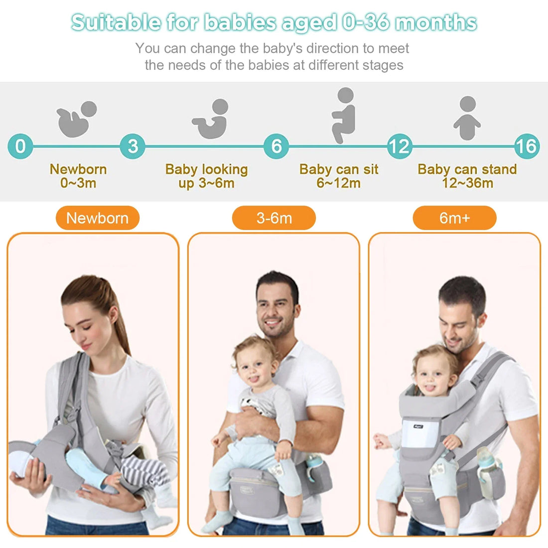 Ergonomic baby carrier for travel