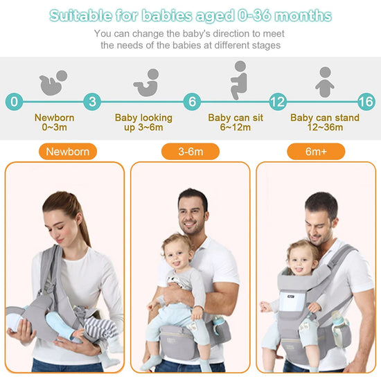 Ergonomic baby carrier for travel