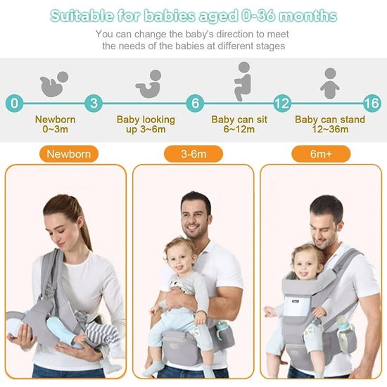 ergonomic baby carrier for travel