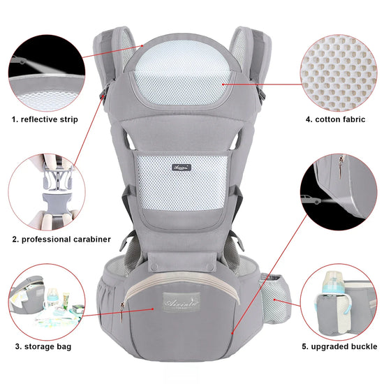 ergonomic baby carrier for travel