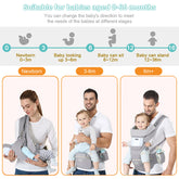 Baby carrier product showing usage stages from newborn to 6 months and beyond.